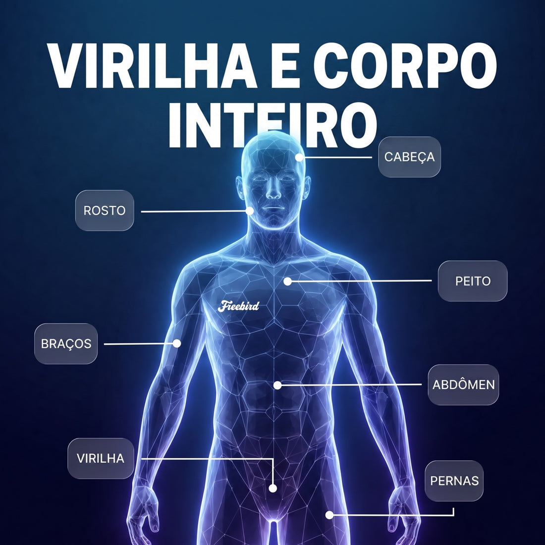 Barbeador Corporal Masculino FlexSeries - Kit Completo 5 em 1